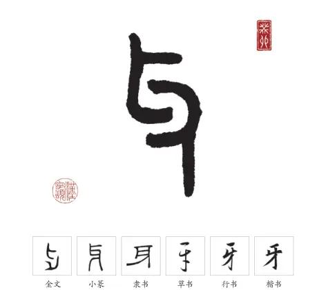 《说文解字》:"牙,牡齿也.象上下相错之形." 成语:牙牙学